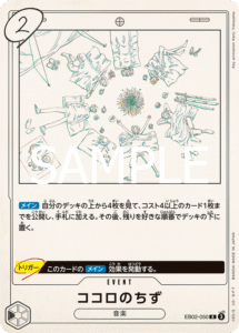 心の地図